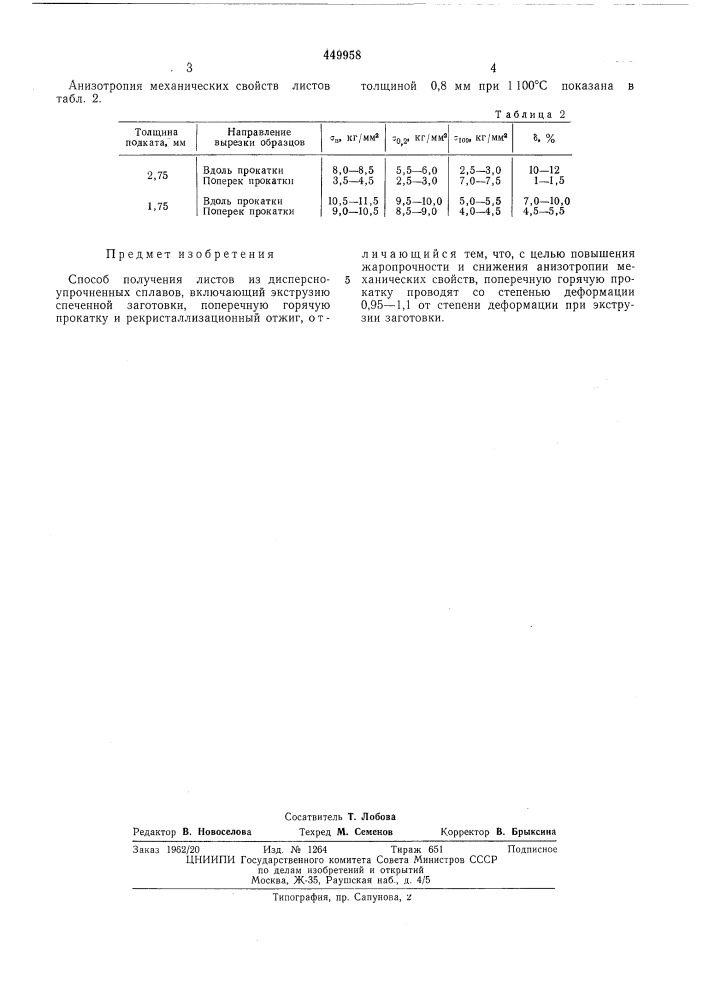 Способ получения листов из дисперсноупрочненных сплавов (патент 449958)