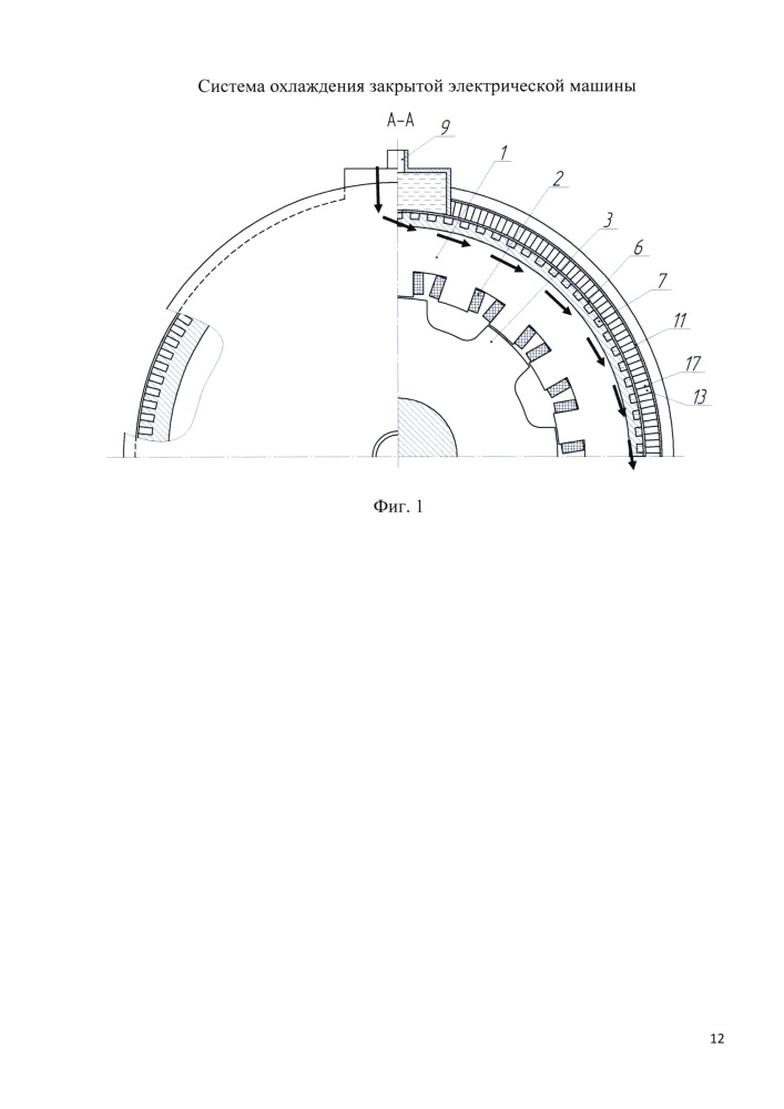 Система охлаждения закрытой электрической машины (патент 2609466)