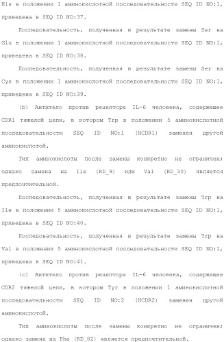 Антитело против рецептора il-6 (патент 2505603)