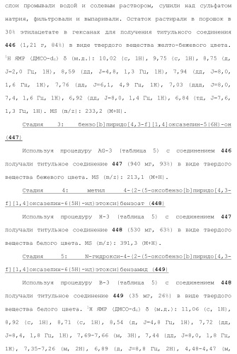 Ингибиторы гистоновой деацетилазы (патент 2459811)