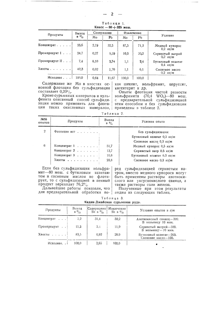 Способ сульфидизации минералов перед флотацией (патент 51576)