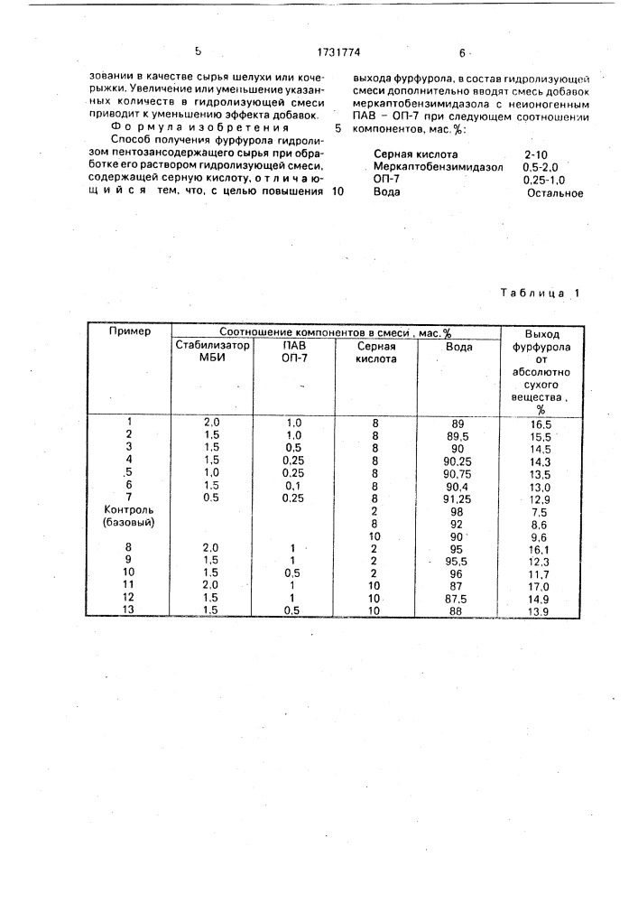 Способ получения фурфурола (патент 1731774)