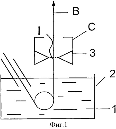 Способ изготовления металлической полосы с покрытием с улучшенным внешним видом (патент 2509822)