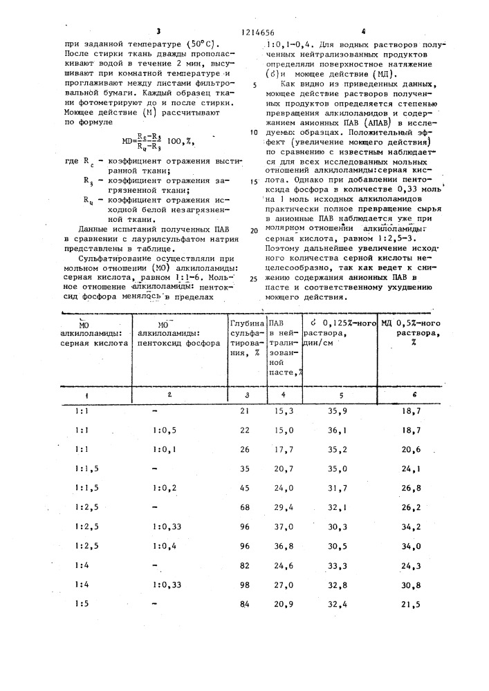 Способ получения водорастворимых поверхностно-активных веществ (патент 1214656)