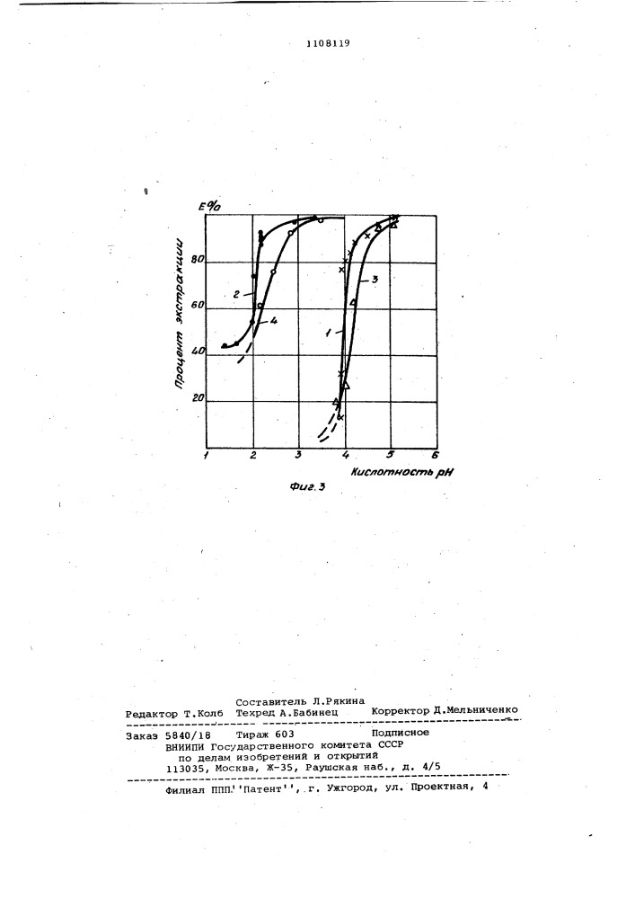 Способ извлечения металлов из кислых растворов (патент 1108119)