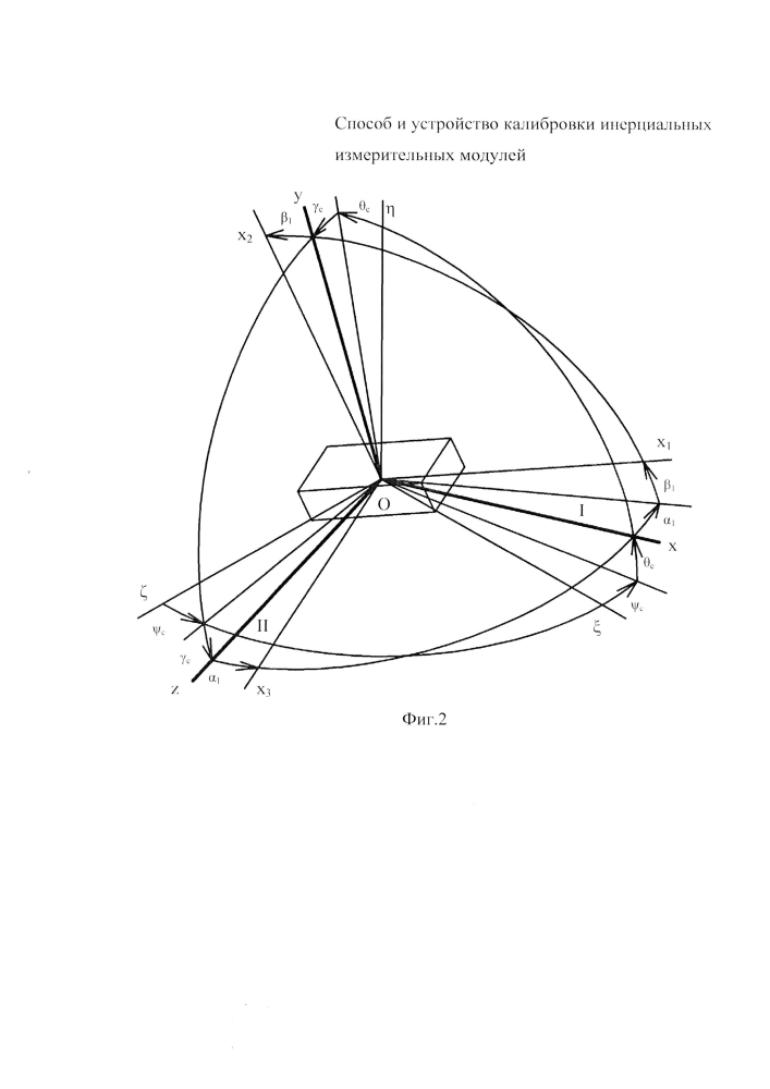 Способ и устройство калибровки инерциальных измерительных модулей (патент 2602736)
