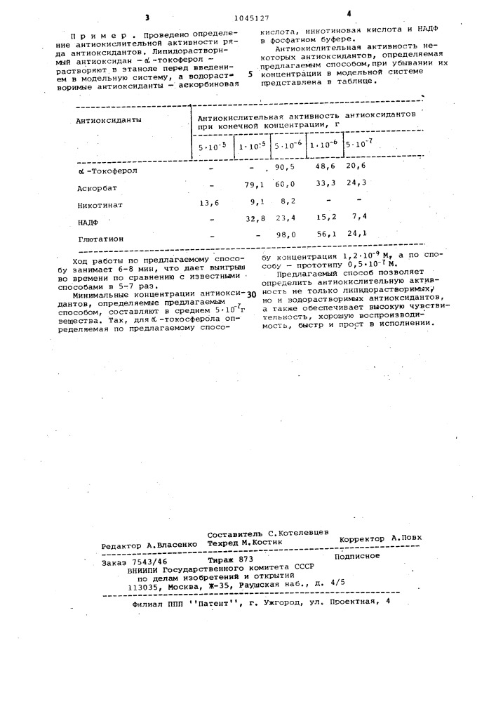 Способ определения антиокислительной активности вещества (патент 1045127)