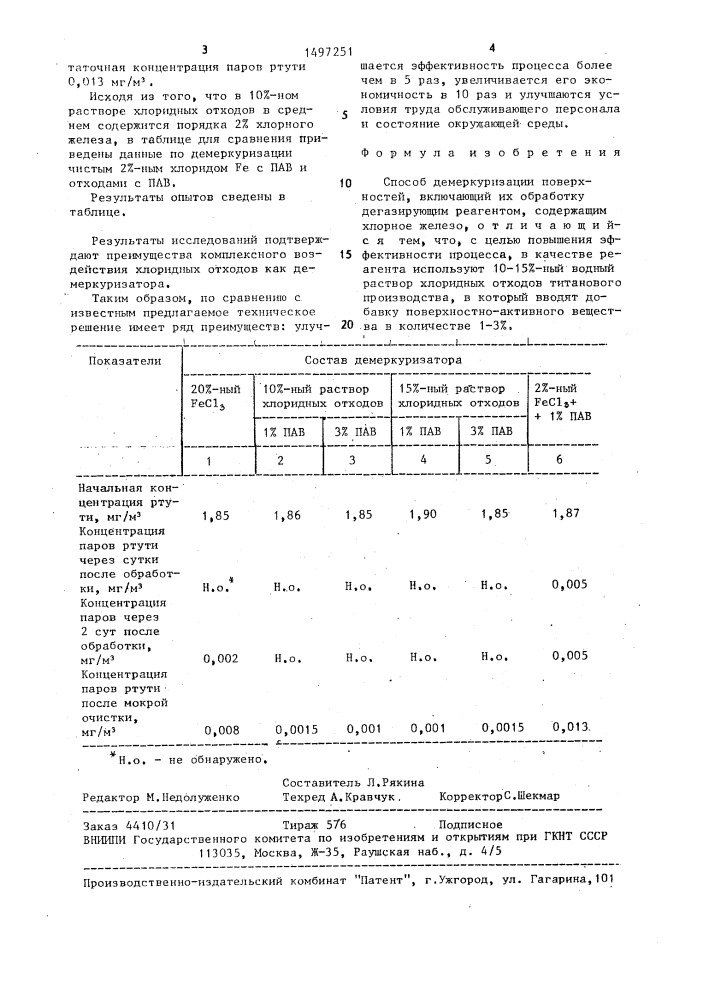 Способ демеркуризации поверхностей (патент 1497251)