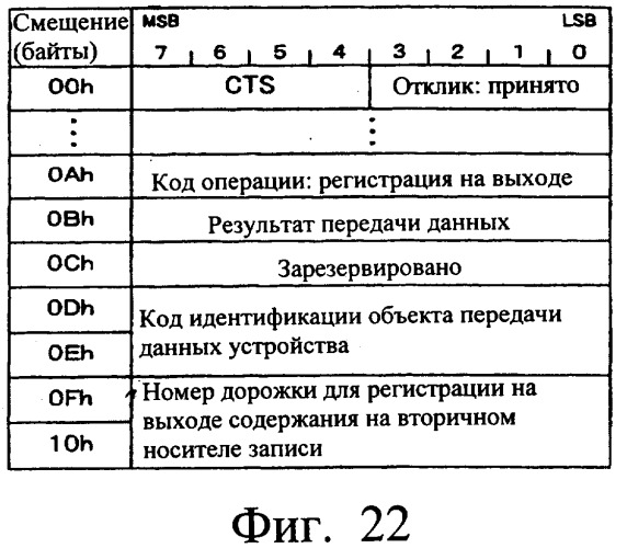 Система передачи данных, устройство передачи данных, устройство записи данных и способ передачи данных (патент 2289844)