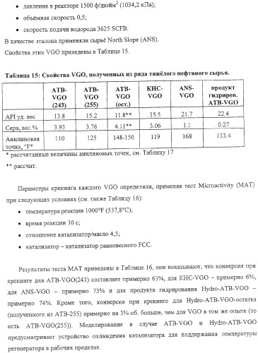 Модифицированная термическая обработка тяжелых углеводородов (патент 2323246)