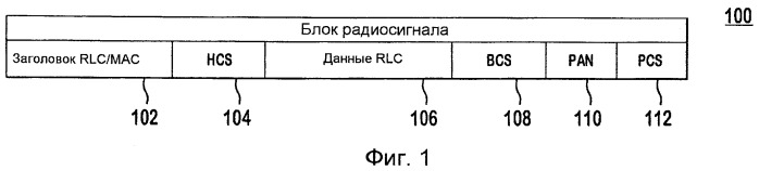 Способ и устройство индикации временного блочного потока, которому адресовано поле вложенного ack/nack (патент 2420890)