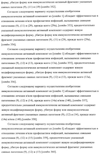 Иммуногенные композиции, содержащие lawsonia intracellularis (патент 2443430)