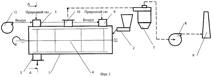 Способ сушки сыпучих материалов в устройстве с пересыпным слоем (патент 2319087)