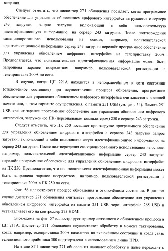 Устройство передачи данных изображения, способ управления и программа (патент 2487490)