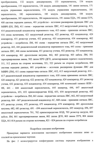 Система передачи данных, передатчик, приемник, способ передачи данных, программа и кабель для передачи данных (патент 2414090)