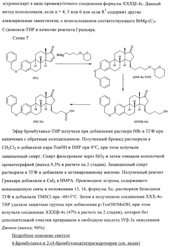 Новые ингибиторы 17 -гидроксистероид-дегидрогеназы типа i (патент 2369614)