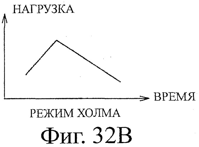 Устройство воспроизведения звука, способ воспроизведения звука (патент 2402366)