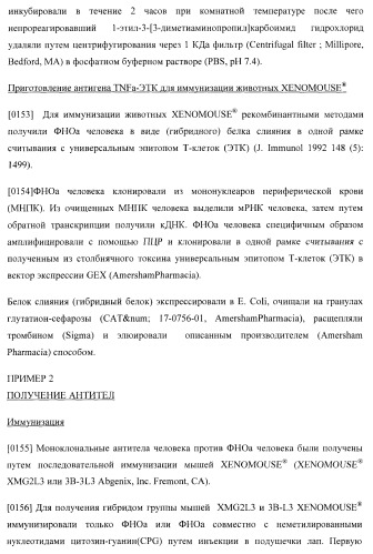 Антитела, специфичные к фактору некроза опухолей, и их применение (патент 2377253)