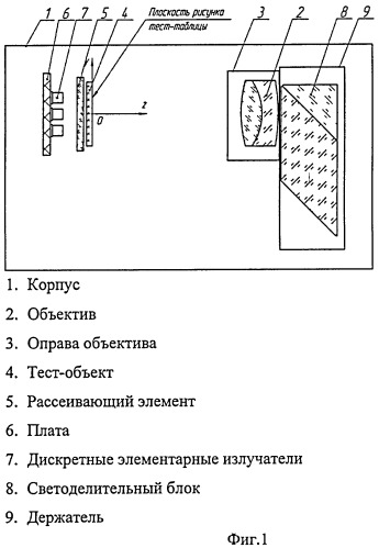 Коллиматор для настройки многоканальной телевизионной системы (патент 2413267)