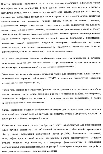 Замещенные арилимидазолоны и -триазолоны в качестве ингибиторов рецепторов вазопрессина (патент 2460724)