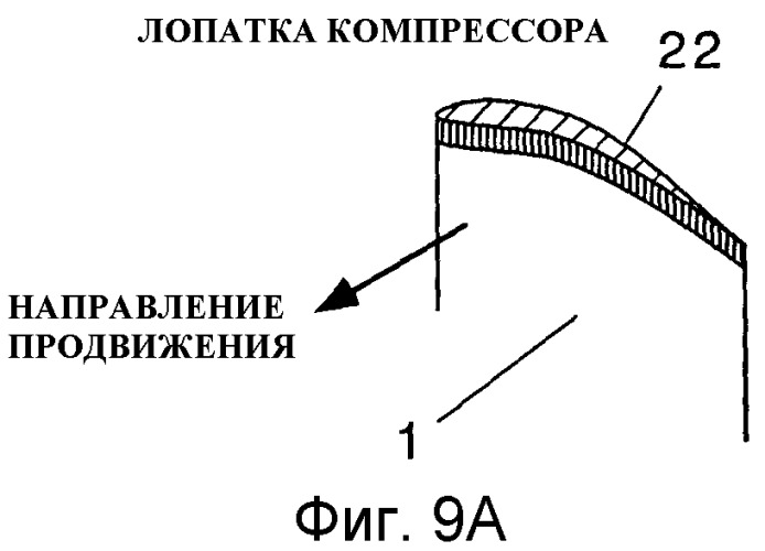 Вращающийся элемент и способ нанесения покрытия на него (патент 2320776)