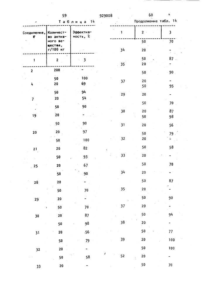 Способ получения амидов 1,2,3-триазолкарбоновой кислоты (патент 929008)