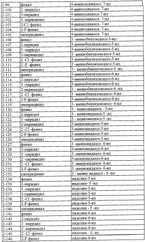 Лактамсодержащее соединение и его производные в качестве ингибиторов фактора xa (патент 2345993)