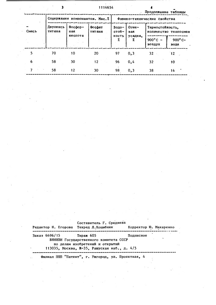 Сырьевая смесь для получения фосфатного вяжущего (патент 1114654)