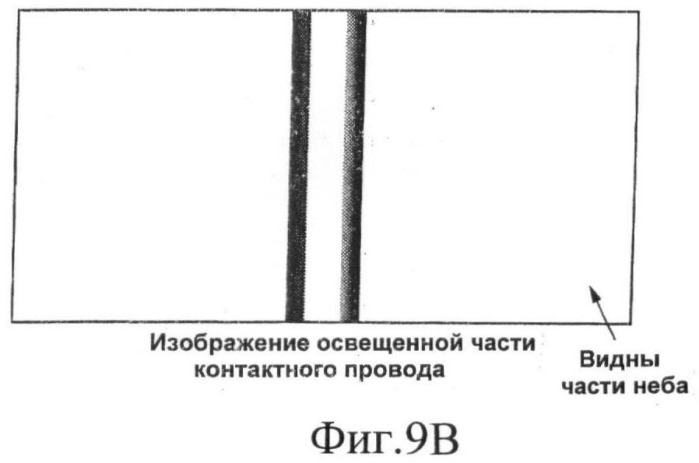 Устройство для измерения износа контактного провода (патент 2416068)