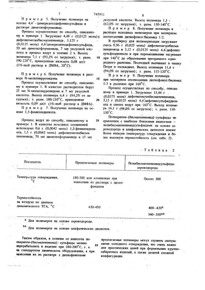 Полиариленбис-(малеинимид) сульфиды в качестве термореактивных связующих и способ их получения (патент 745911)