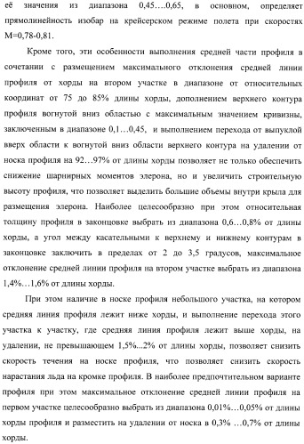 Стреловидное крыло самолета и аэродинамический профиль (варианты) (патент 2406647)