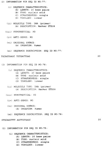 Полипептид ожирения (ов)(варианты), его аналог (варианты) и слитый белок (варианты), изолированная молекула нуклеиновой кислоты, молекула днк, рекомбинантный вектор клонирования, рекомбинантный вектор экспрессии, фармацевтическая композиция, моноклональное и поликлональное антитело (патент 2273645)