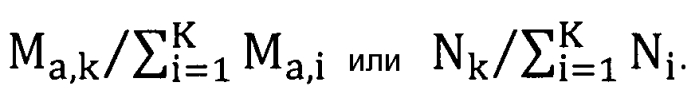 Способ и устройство для приема канала управления нисходящей линии связи в системе беспроводной связи (патент 2583043)