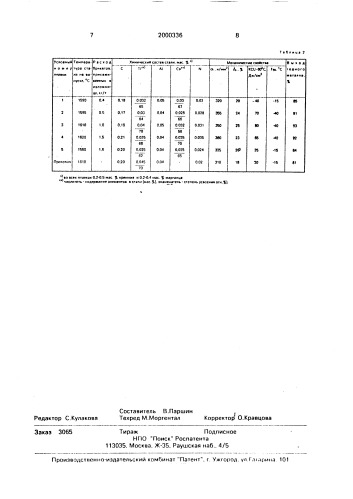 Способ обработки жидкой стали (патент 2000336)