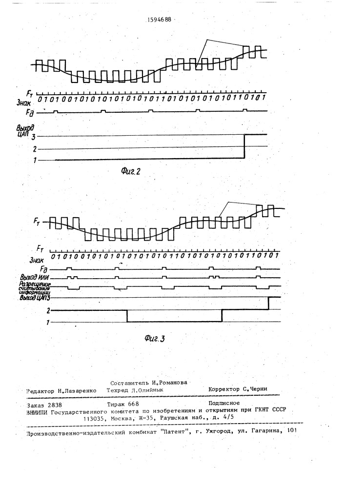 Следящий аналого-цифровой преобразователь (патент 1594688)