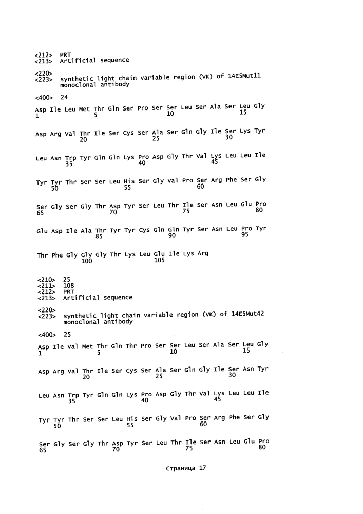 Антитела, которые связывают интегрин альфа-v бета-8 (патент 2614252)