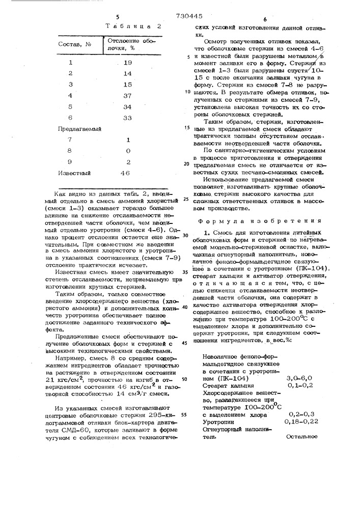 Смесь для изготовления литейных оболочковых форм и стержней по нагреваемой модельно-стержневой оснастке (патент 730445)