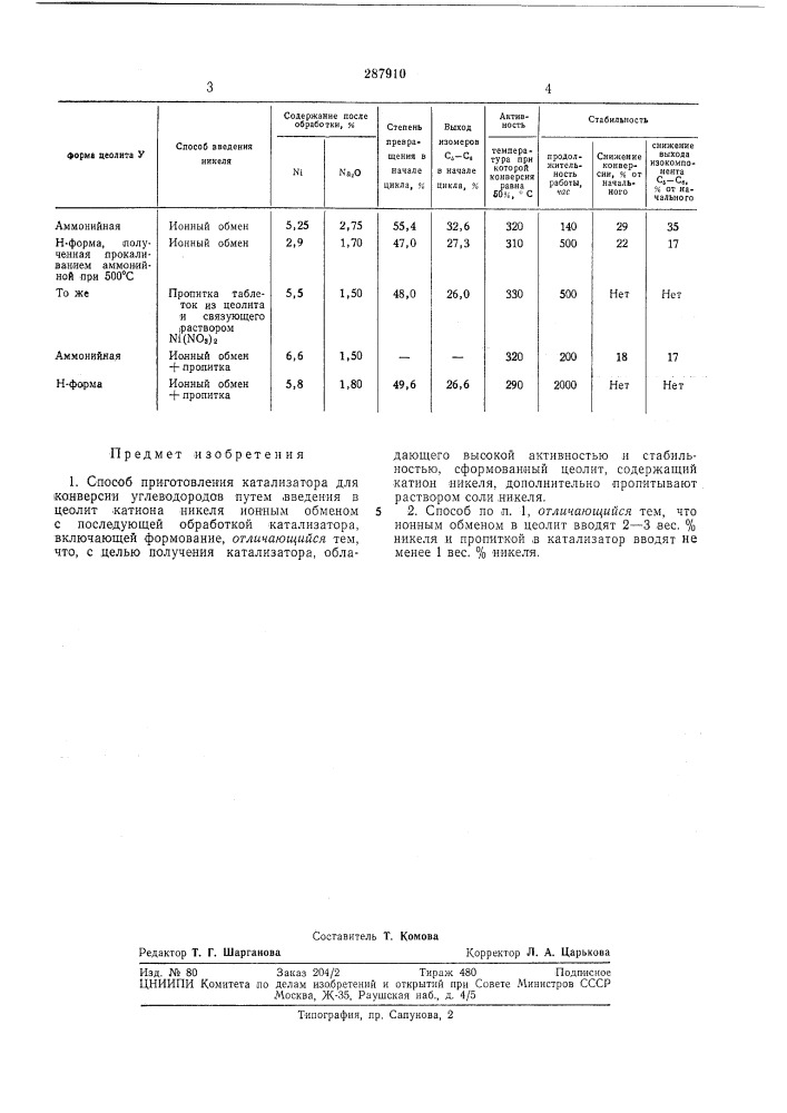 Патент ссср  287910 (патент 287910)
