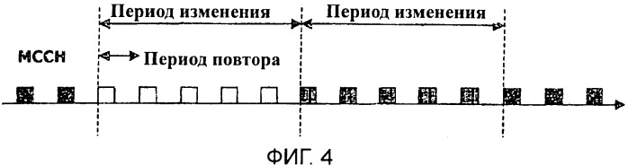 Передача и прием уведомления управляющей информации для многоточечного обслуживания в беспроводной системе связи (патент 2369014)