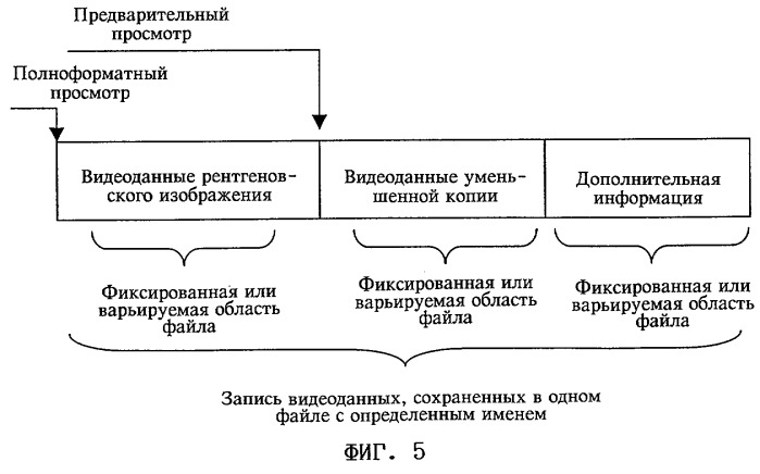 Способ управления видеоданными рентгеновских изображений (патент 2268487)