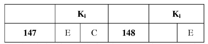 2,5-дизамещенные арилсульфонамидные антагонисты ccr3 (патент 2532515)