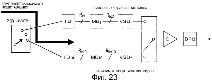 Записывающее устройство, способ записи, устройство воспроизведения, способ воспроизведения, носитель записи и программа (патент 2525483)