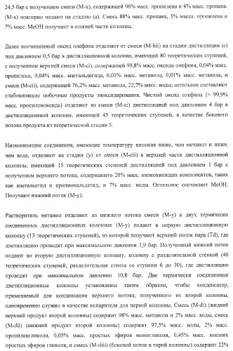 Способ эпоксидирования олефина с улучшенным энергетическим балансом (патент 2371439)