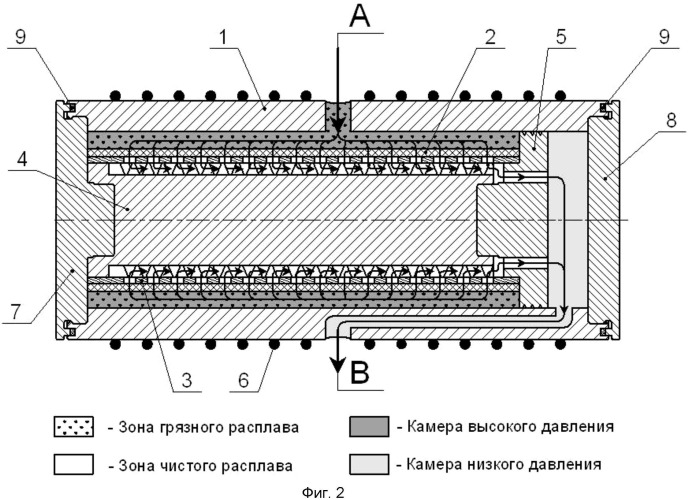 Устройство для фильтрации полимерных расплавов (патент 2523808)