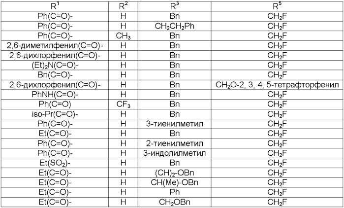 Производные 3-[2-(3-ациламино-2-оксо-2н-пиридин-1-ил)-ацетиламино]-4-оксо-пентановой кислоты и их применение в качестве ингибиторов каспазы (патент 2412936)