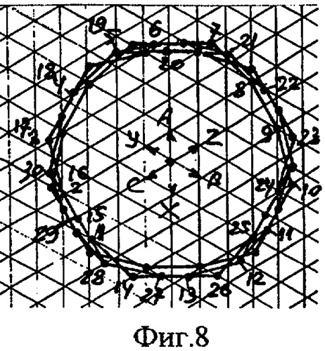 Трехфазная двухслойная электромашинная обмотка в z=177&#183;c пазах при 2p=22&#183;c и 2p=26&#183;c полюсах (патент 2335076)