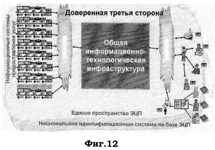 Система ведения реестра пользователей портала обеспечения законотворческой деятельности (патент 2486587)