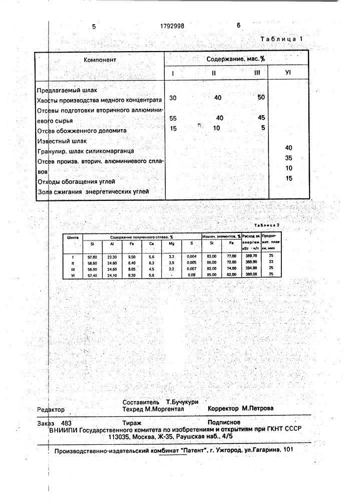 Шихта для выплавки ферросиликоалюминия (патент 1792998)