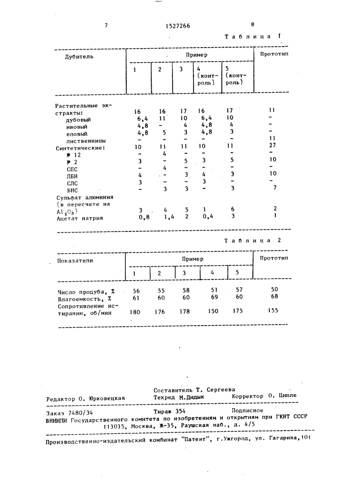 Способ дубления кож для низа обуви (патент 1527266)