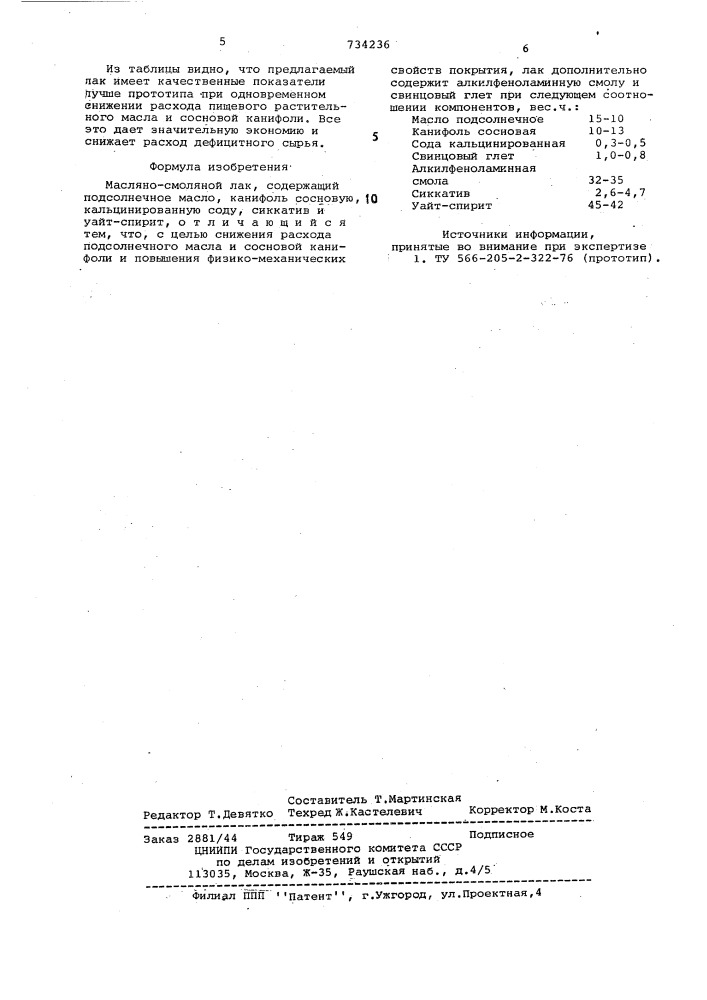 Масляно-смоляной лак (патент 734236)